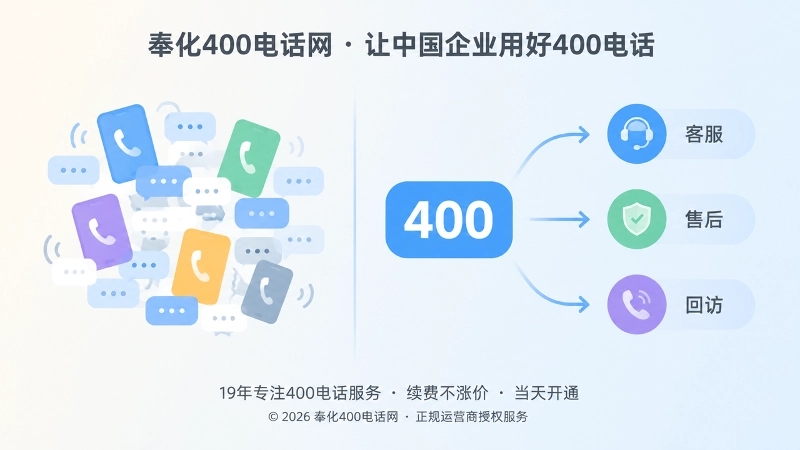 号码分散与统一接待流程左右对比的扁平化商业插画